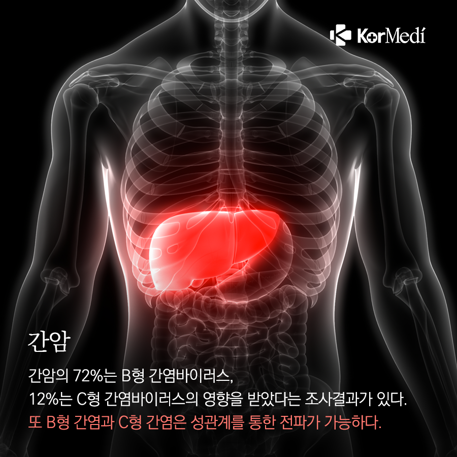 0311_코메디닷컴_성관계가_위험요인이_될_수_있는_암_7가지_02