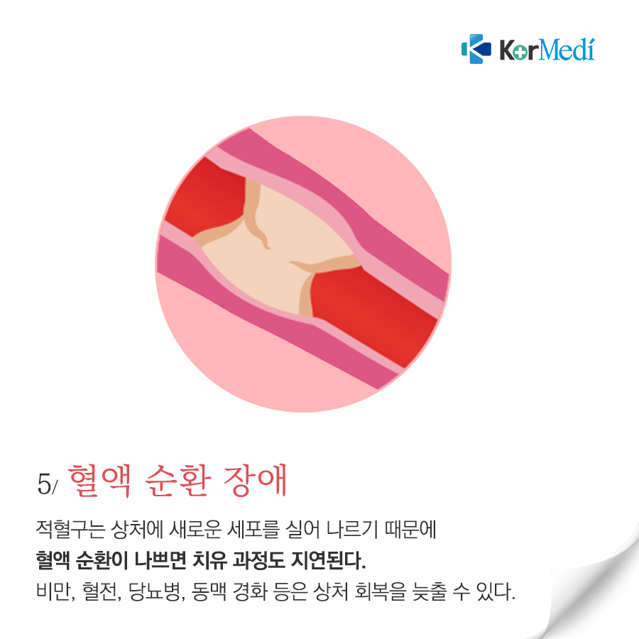 0328_코메디닷컴_상처가_낫지_않는_8가지_이유_07