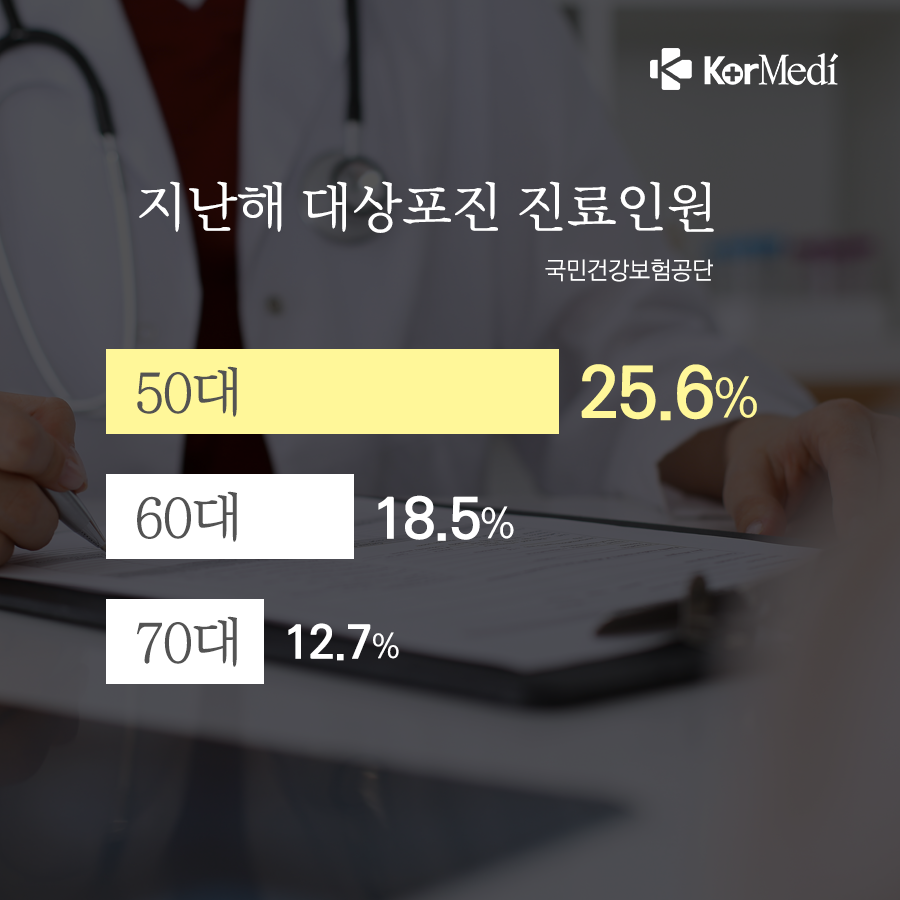 0410_코메디닷컴_찬바람_불_땐_대상포진_조심하세요_04