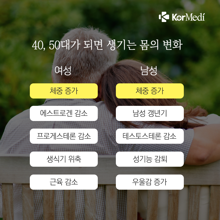 0412_코메디닷컴_중년-남녀는-왜-살이-찔까_03
