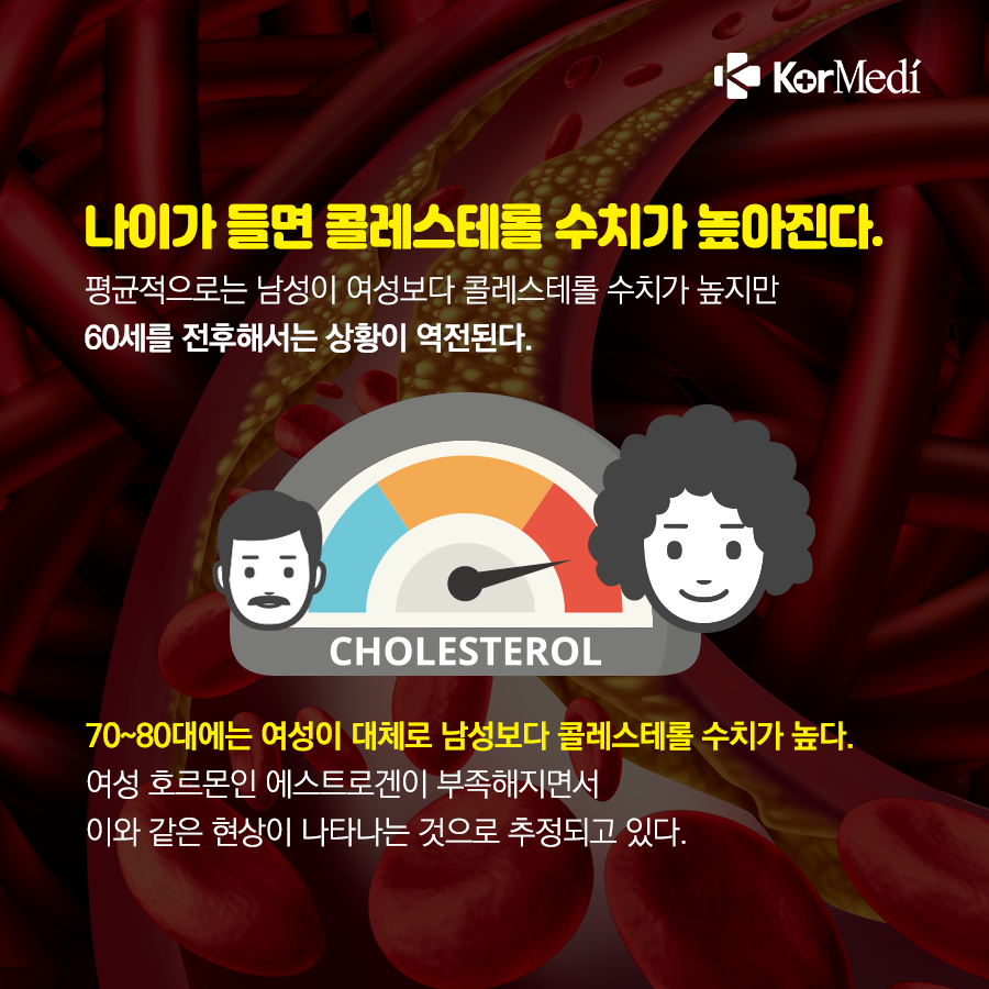 0422_코메디닷컴_콜레스테롤-바로-알기_08