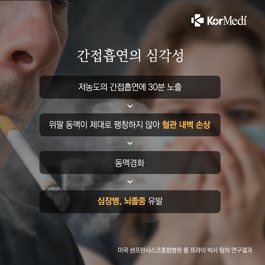 0426_코메디닷컴_간접흡연-피해_03