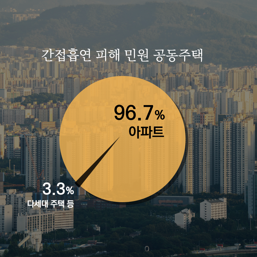 0426_코메디닷컴_간접흡연-피해_05