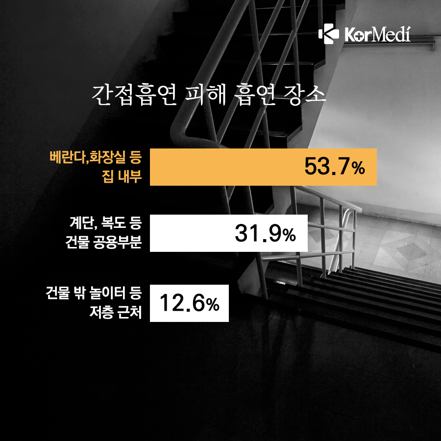 0426_코메디닷컴_간접흡연-피해_06