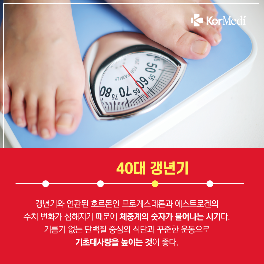 0527_코메디닷컴_나이별-체중-감량-비법_05