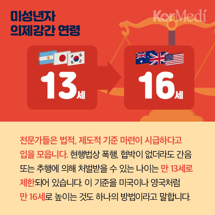 Artboard-7