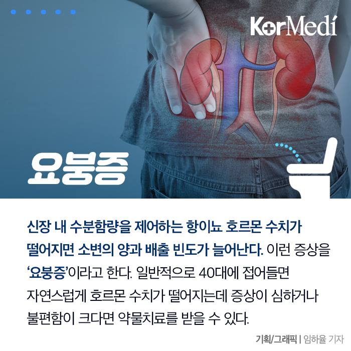 Artboard-7