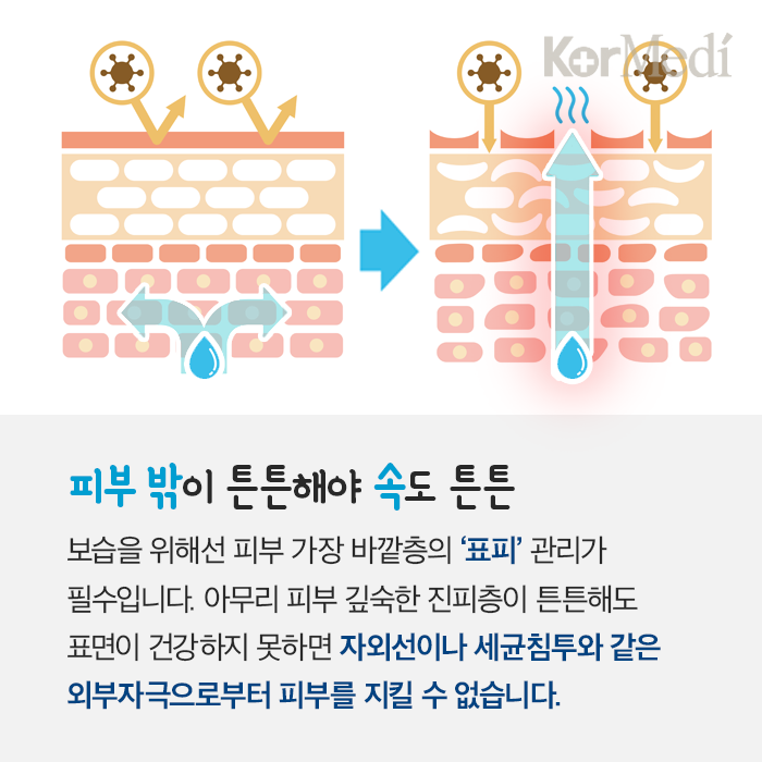 Artboard-42