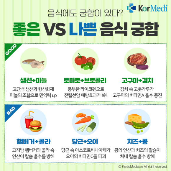 음식에도 궁합이 있다, 좋은 VS 나쁜 궁합은?