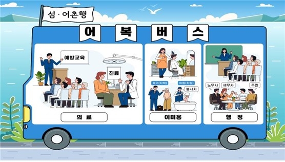 '어복버스'가 뭐지?...병원 가기 힘든 섬마을엔 반가운 손님 '어복버스'가 뭐지?...병원 가기 힘든 섬마을엔 반가운 손님